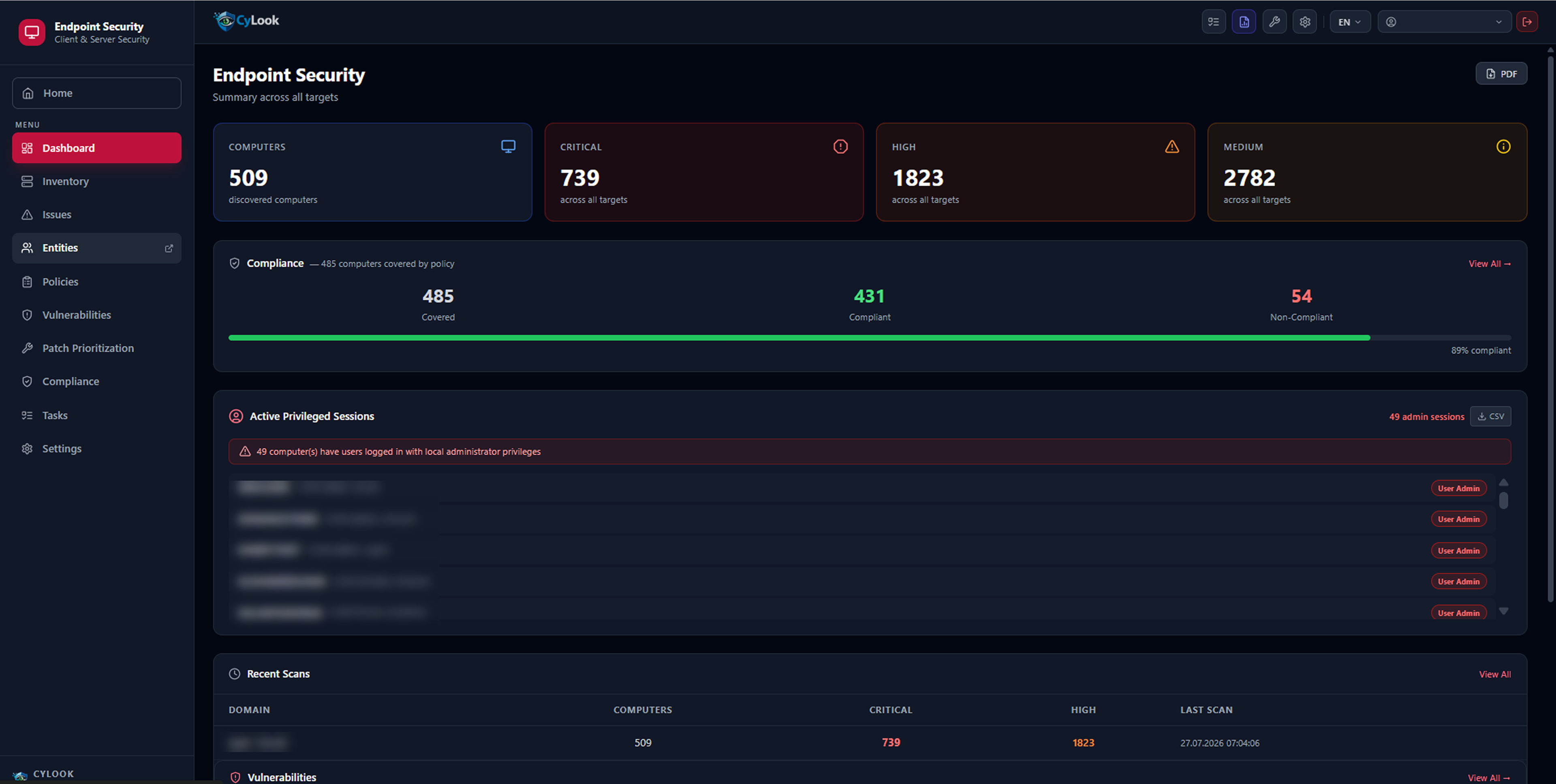 Endpoint Security Dashboard