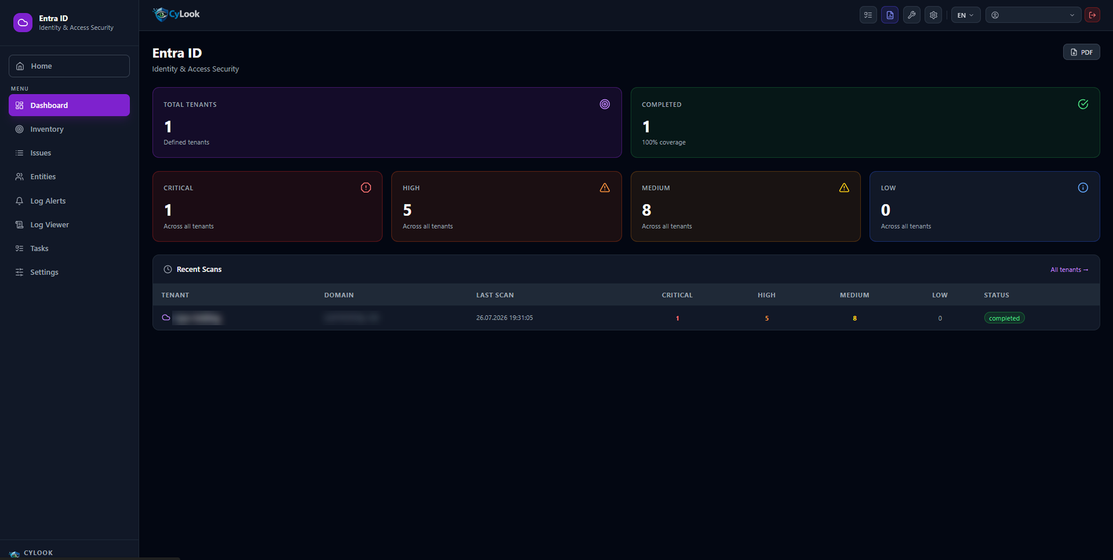 Entra Dashboard