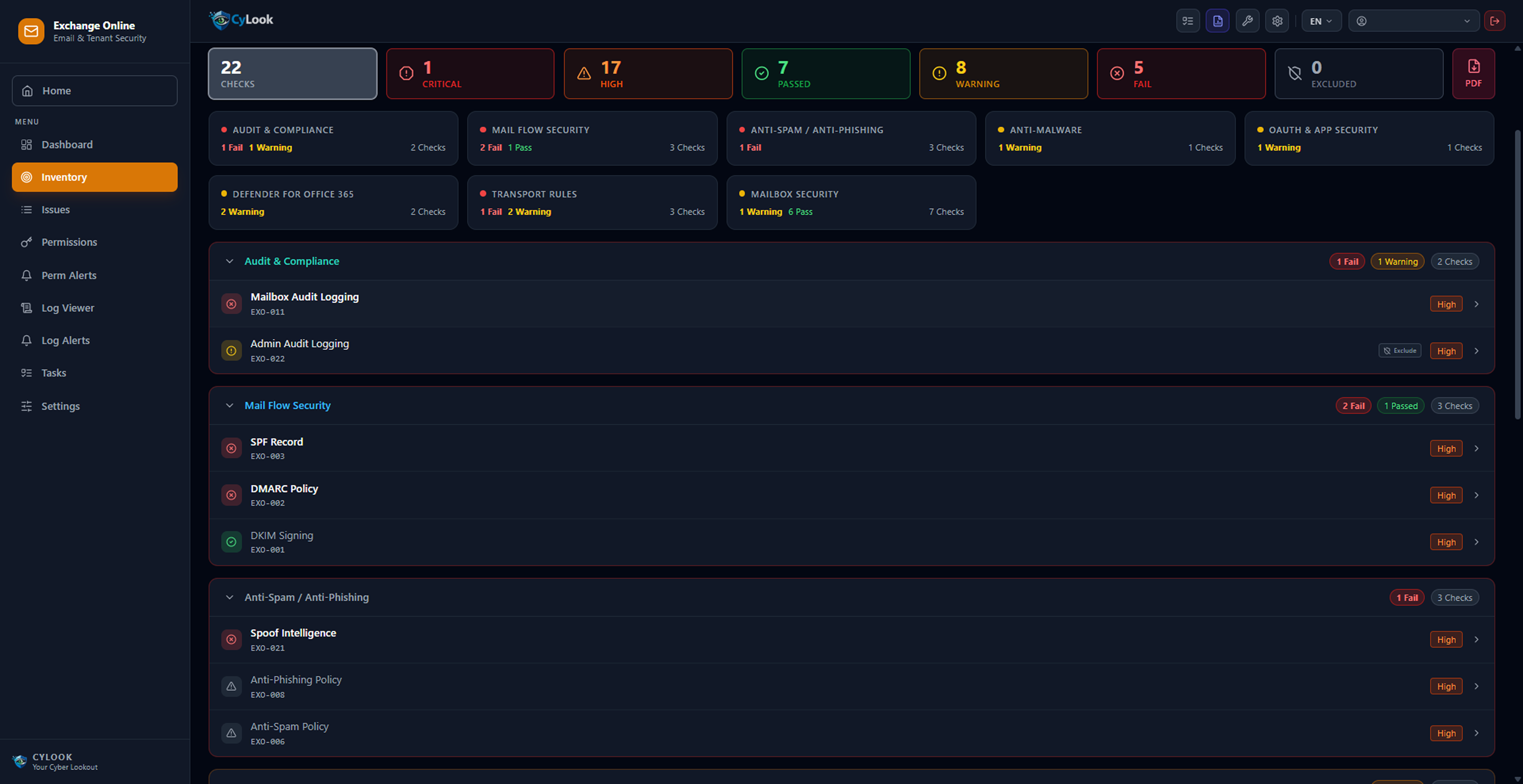 Exchange Security Scan