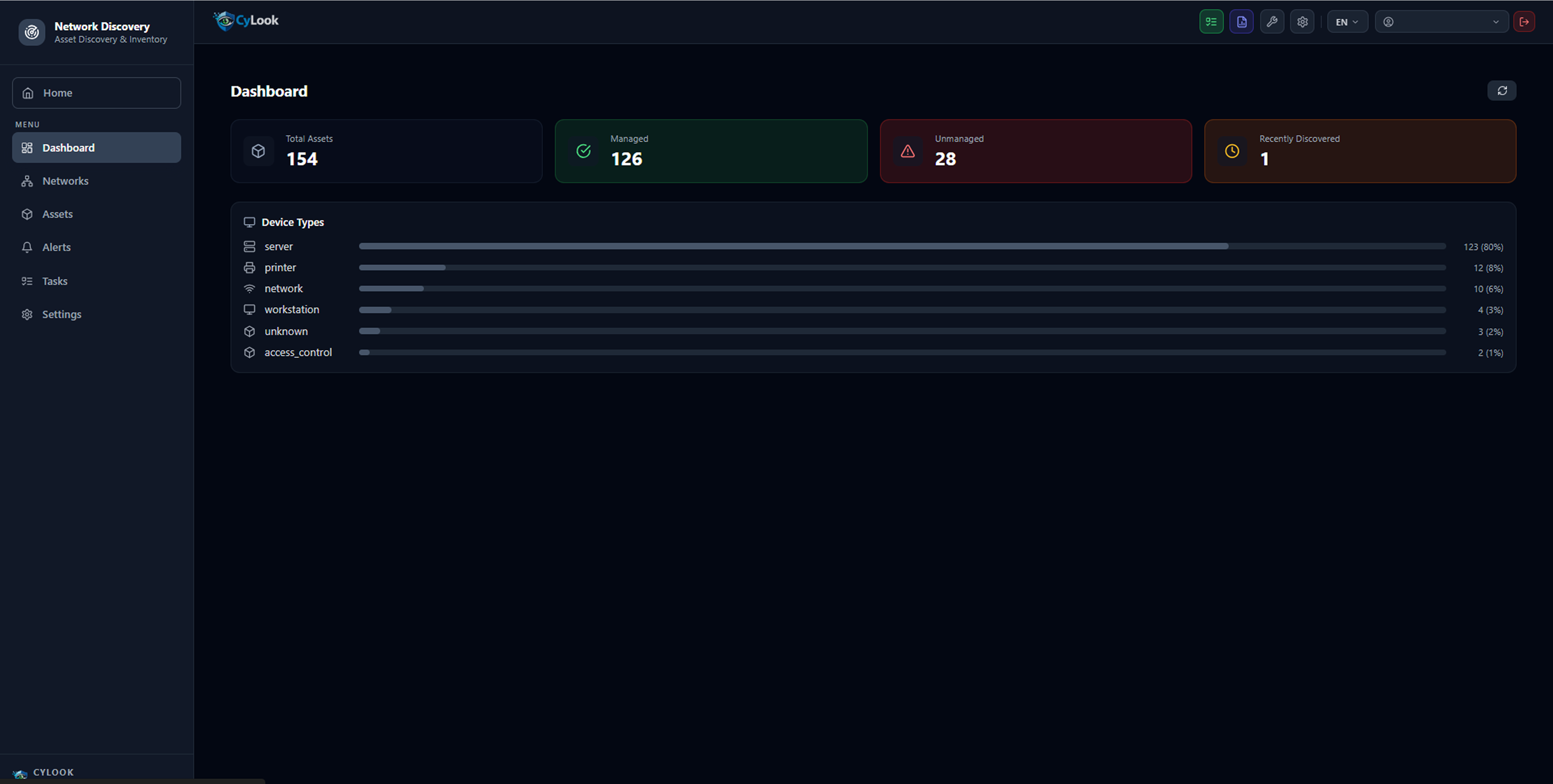Network Discovery Dashboard